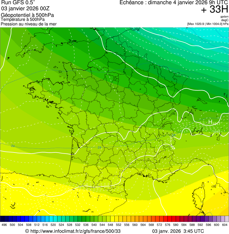 Mod&egrave;les m&eacute;t&eacute;orologiques