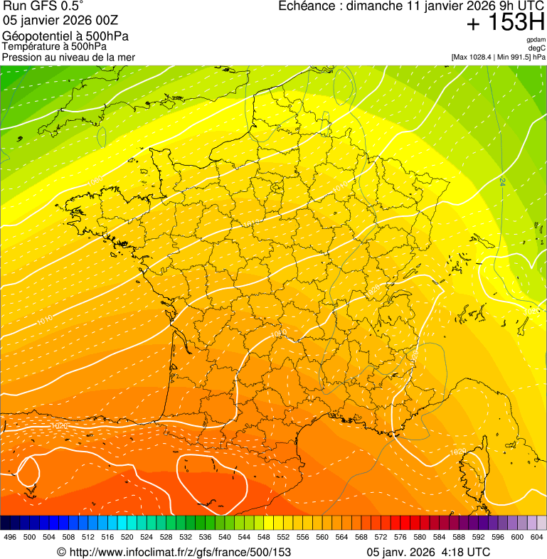 image modeles meteo