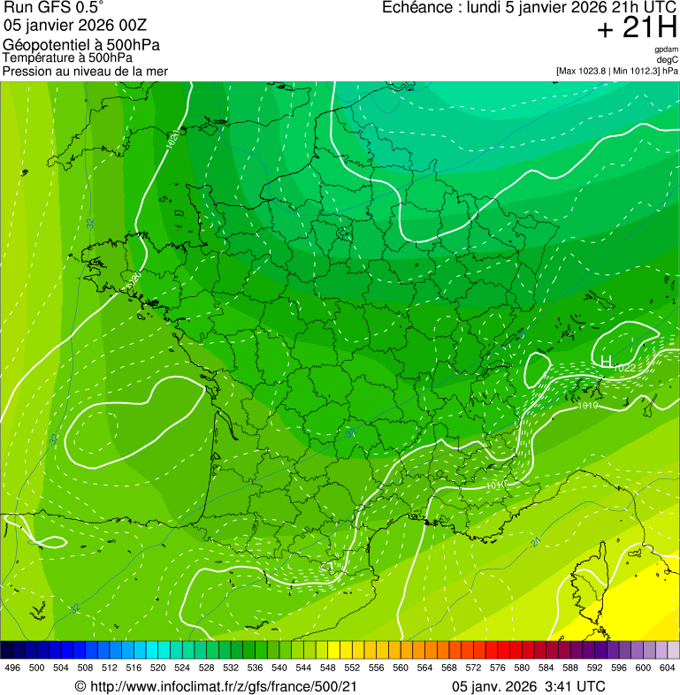 image modeles meteo