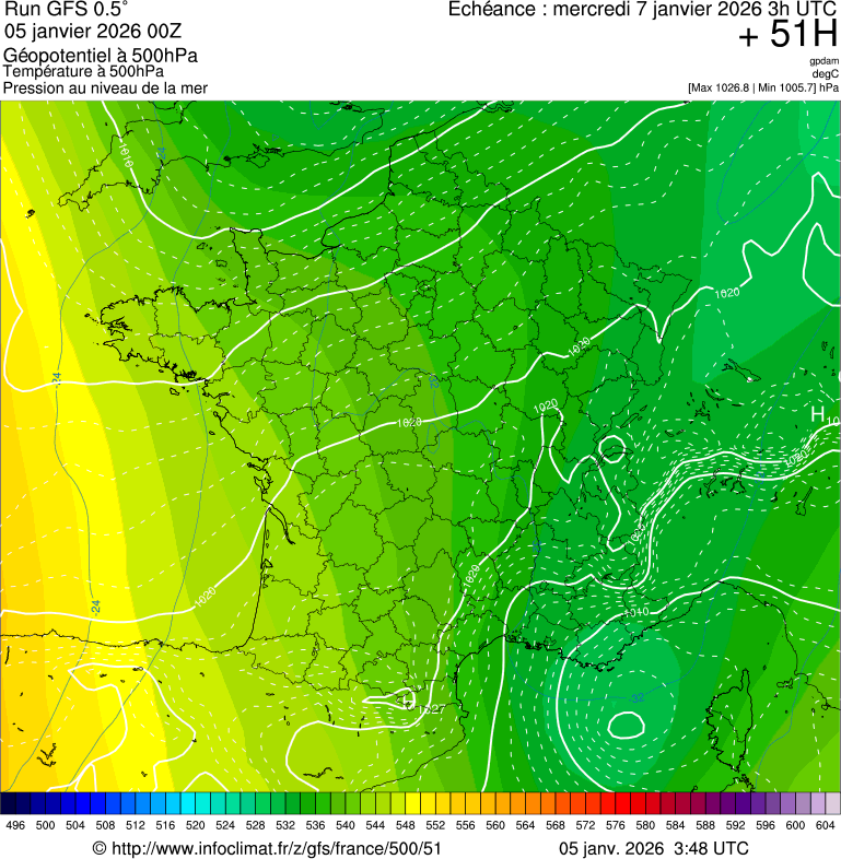 image modeles meteo