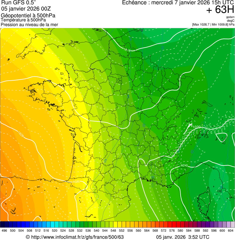 image modeles meteo