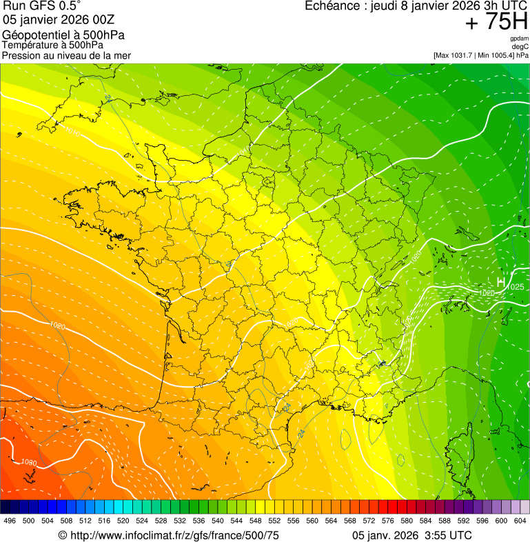 Modèles météorologiques