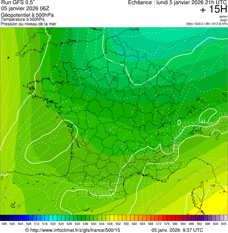 image modeles meteo