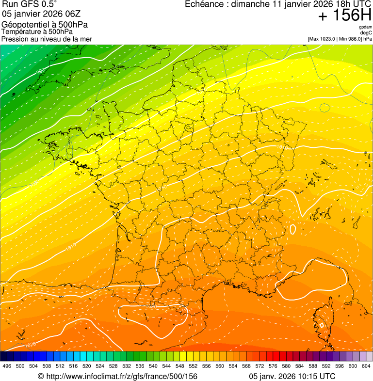 image modeles meteo