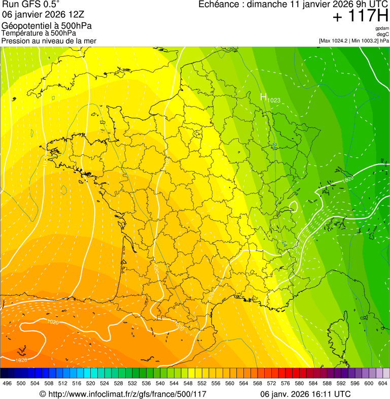 image modeles meteo
