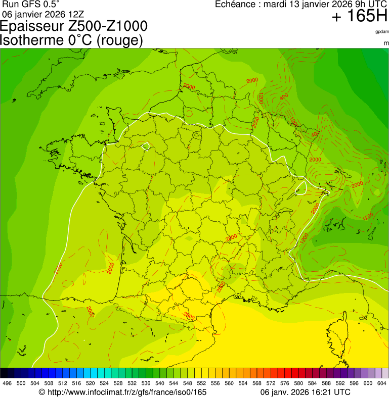 image modeles meteo