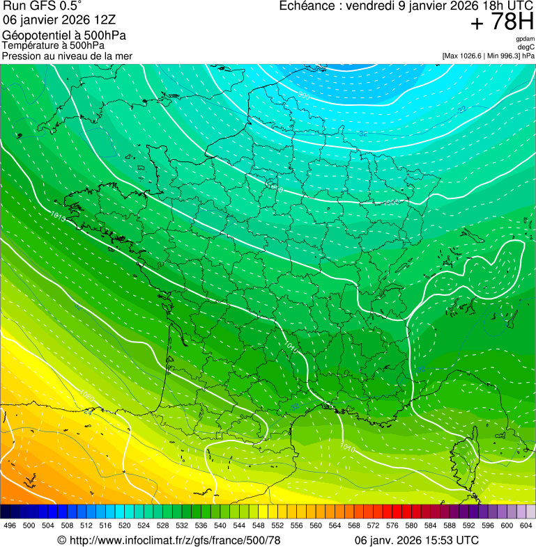 image modeles meteo