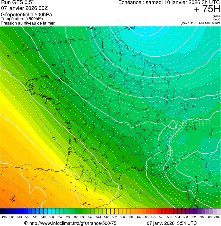 image modeles meteo