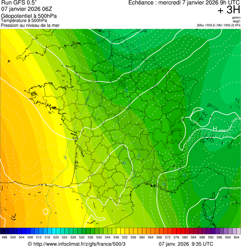 image modeles meteo