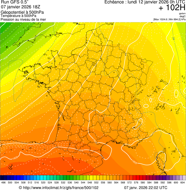Mod&egrave;les m&eacute;t&eacute;orologiques