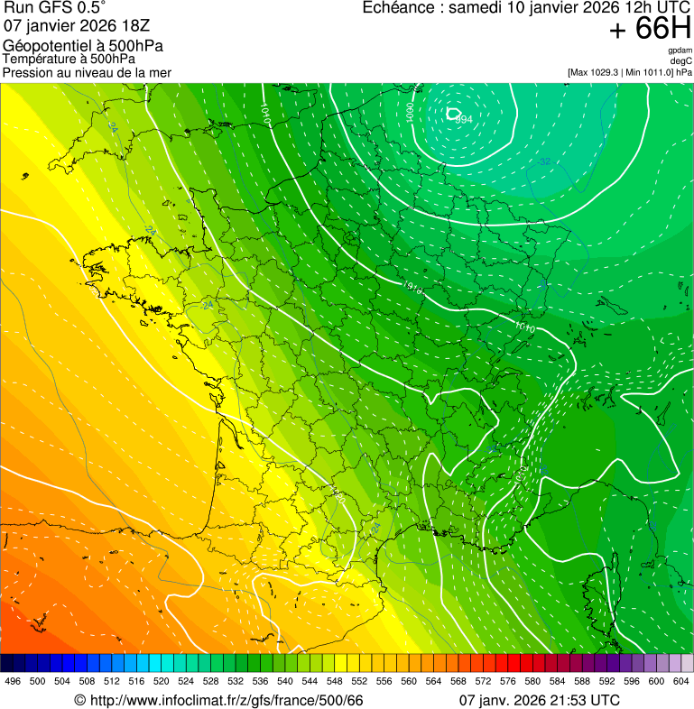 image modeles meteo