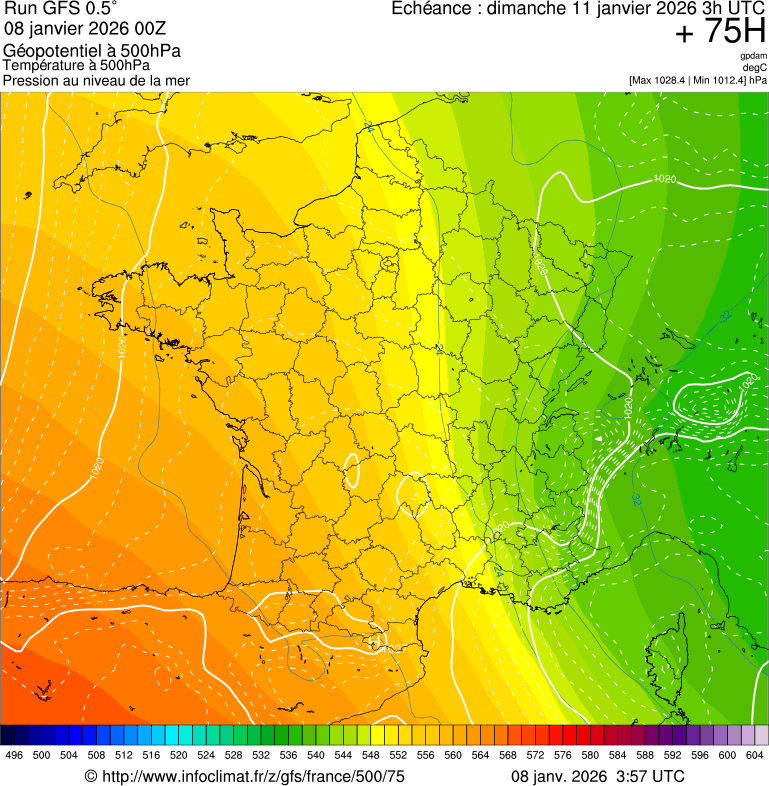 Mod&egrave;les m&eacute;t&eacute;orologiques