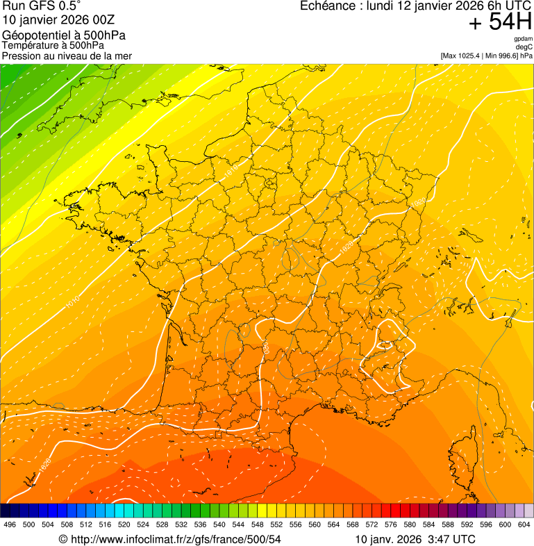 image modeles meteo