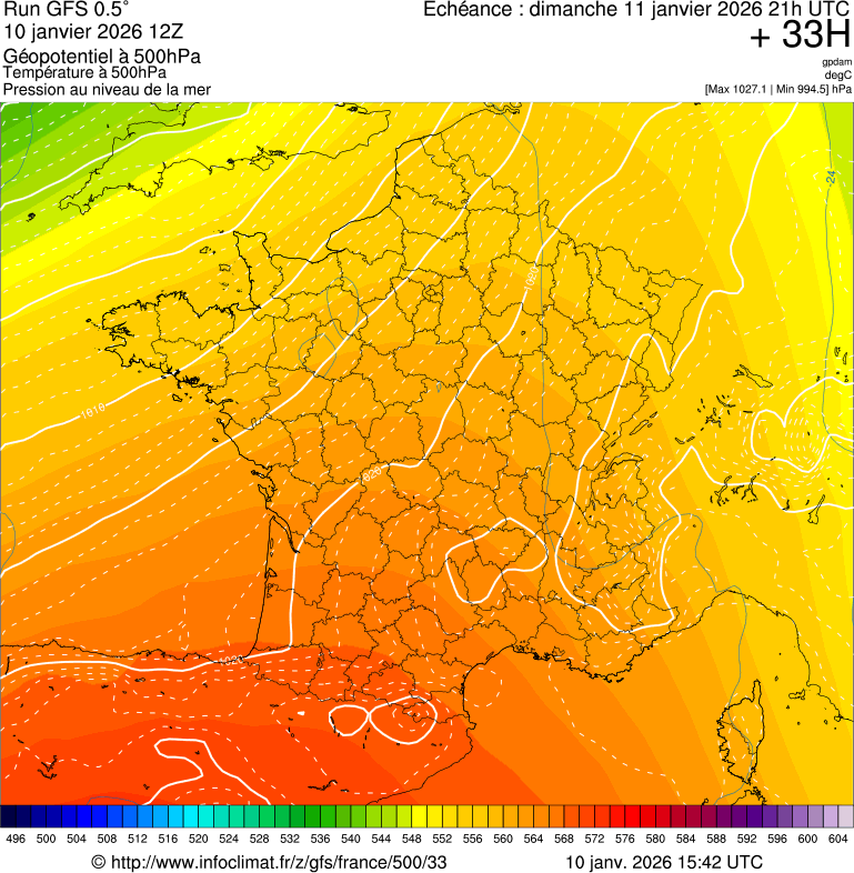 image modeles meteo