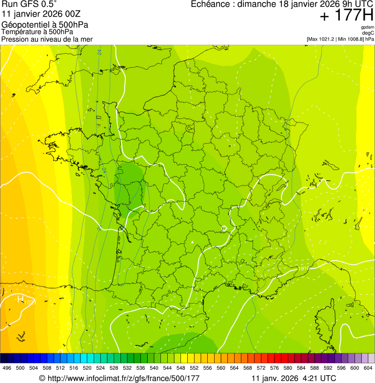image modeles meteo