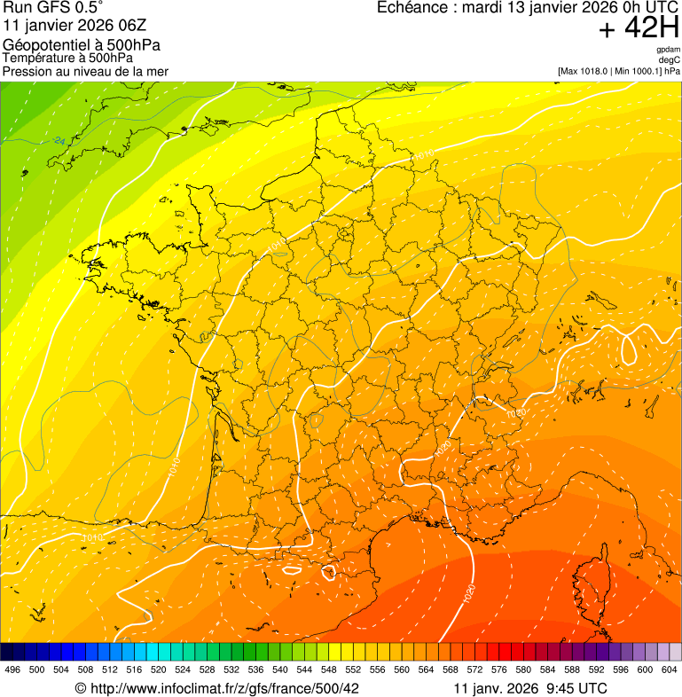 image modeles meteo