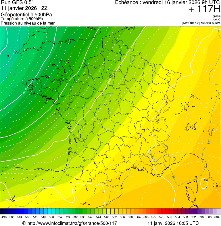 image modeles meteo