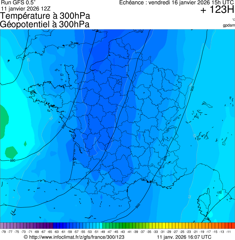 Mod&egrave;les m&eacute;t&eacute;orologiques