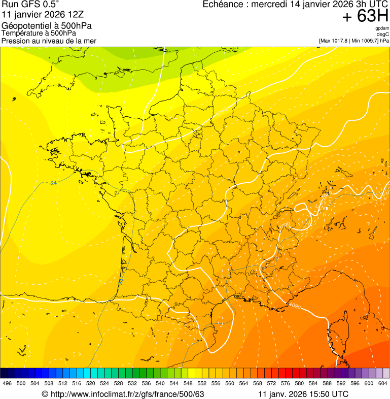 image modeles meteo