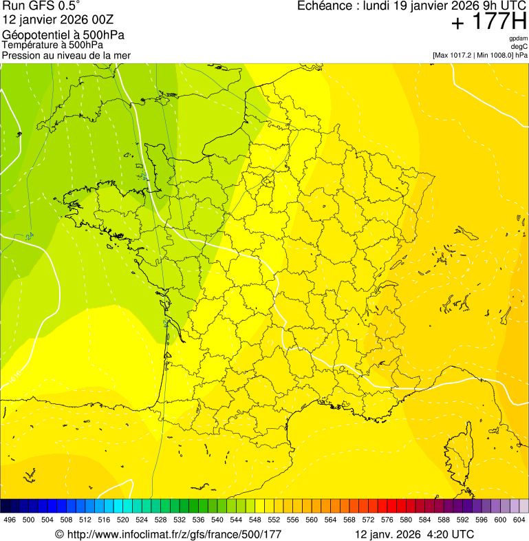 image modeles meteo