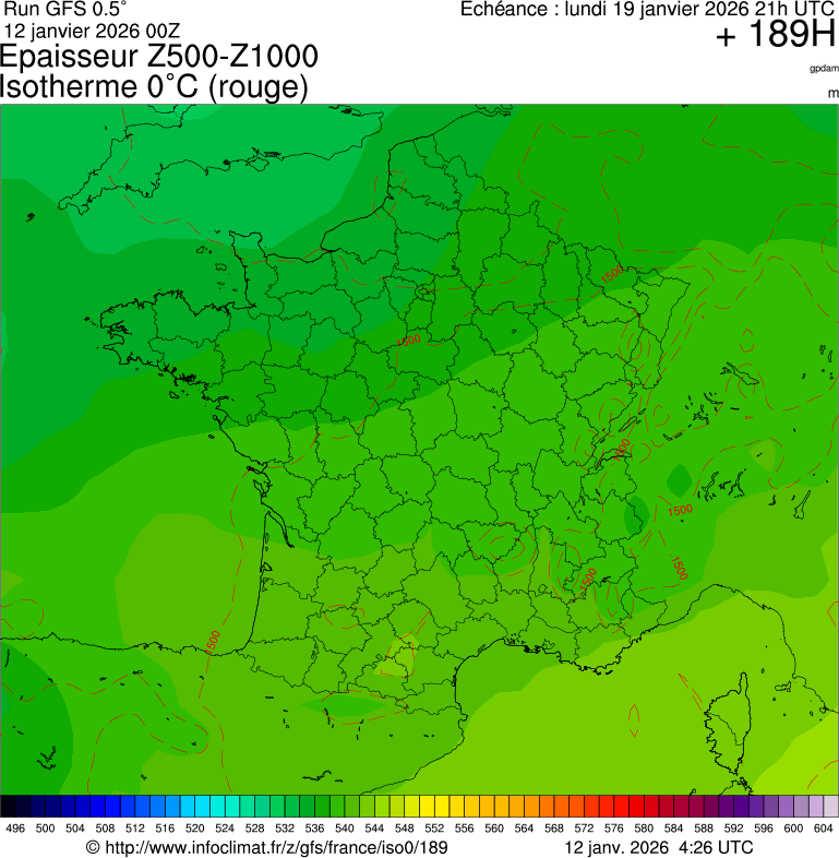 image modeles meteo