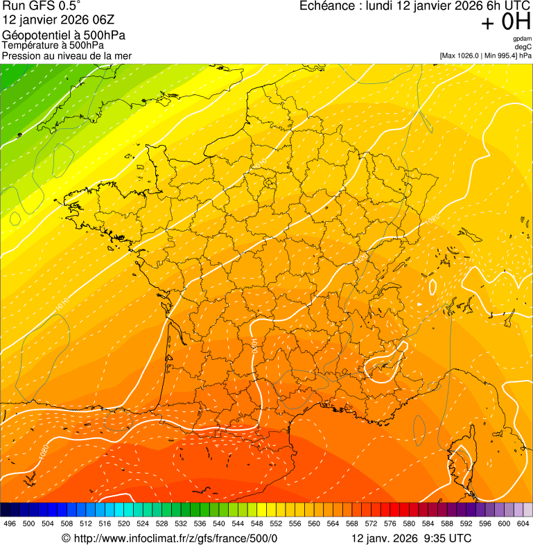 image modeles meteo