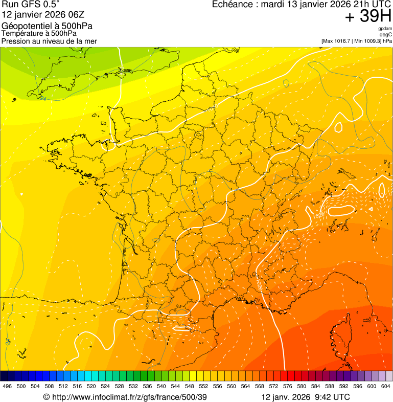 image modeles meteo