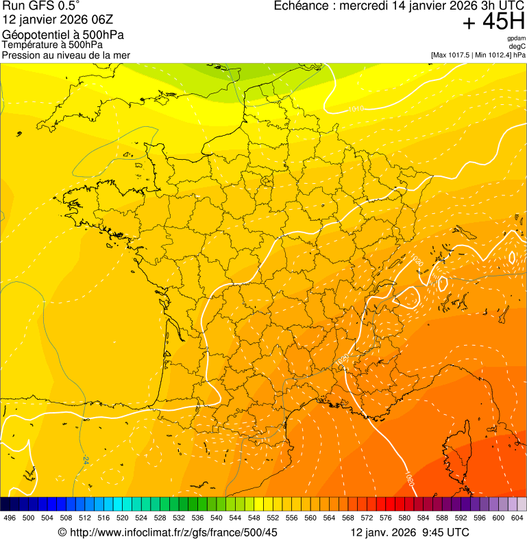 image modeles meteo