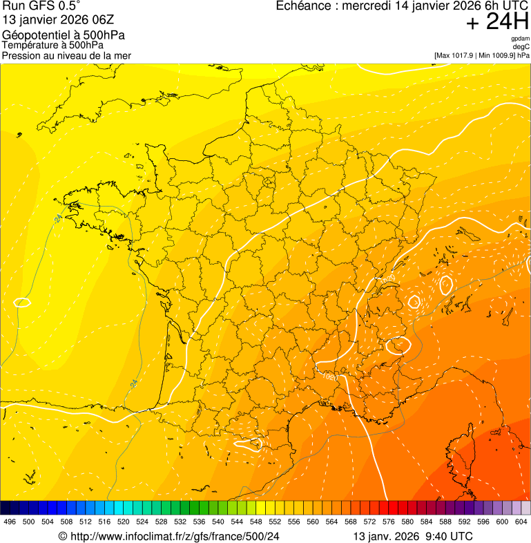 image modeles meteo