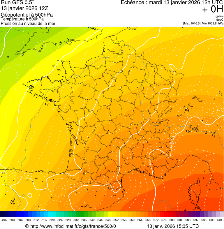 image modeles meteo