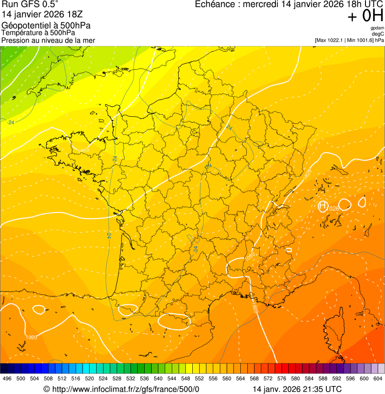 image modeles meteo