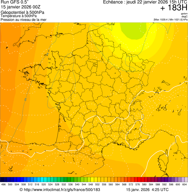 image modeles meteo