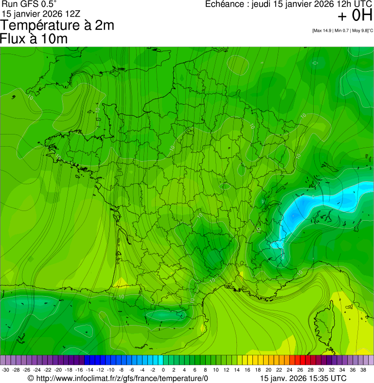 image modeles meteo