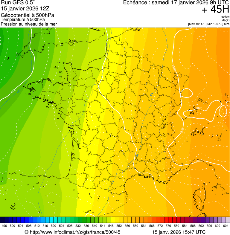 image modeles meteo