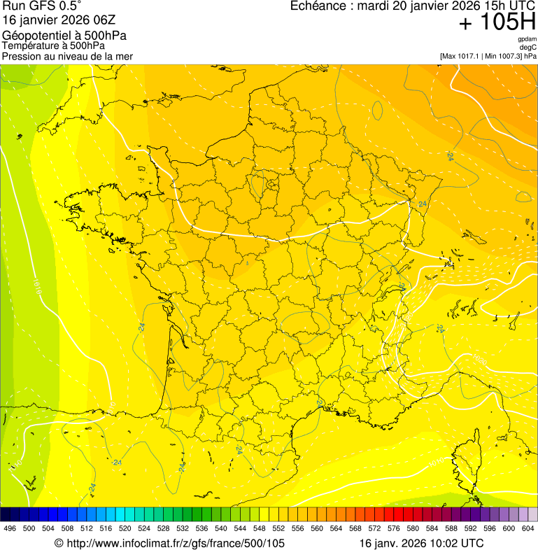 Mod&egrave;les m&eacute;t&eacute;orologiques