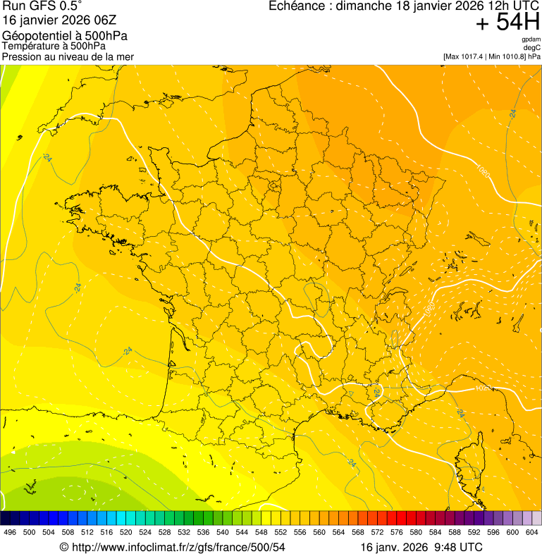 Mod&egrave;les m&eacute;t&eacute;orologiques