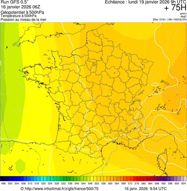 image modeles meteo