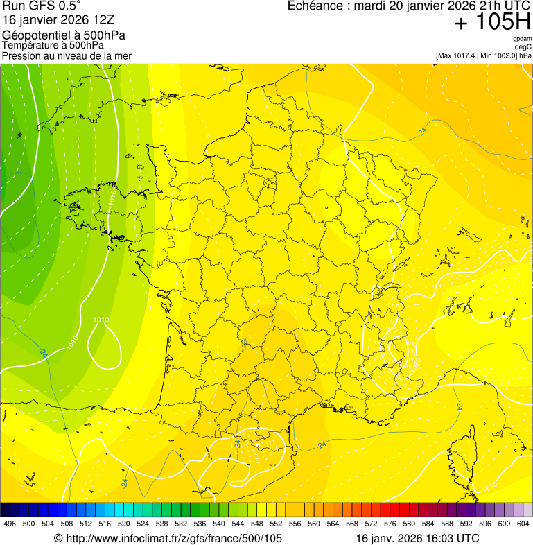 image modeles meteo