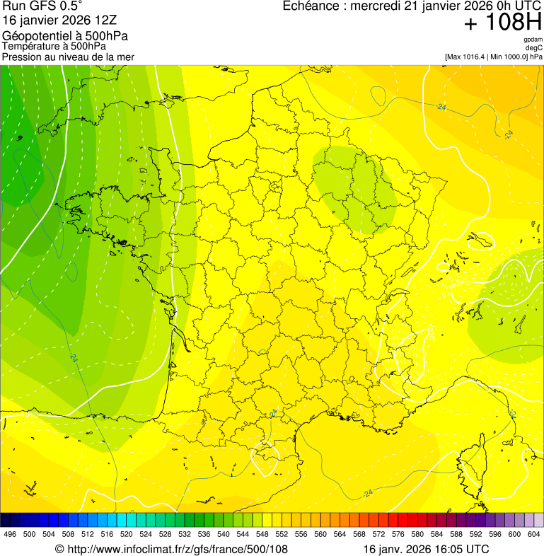 image modeles meteo