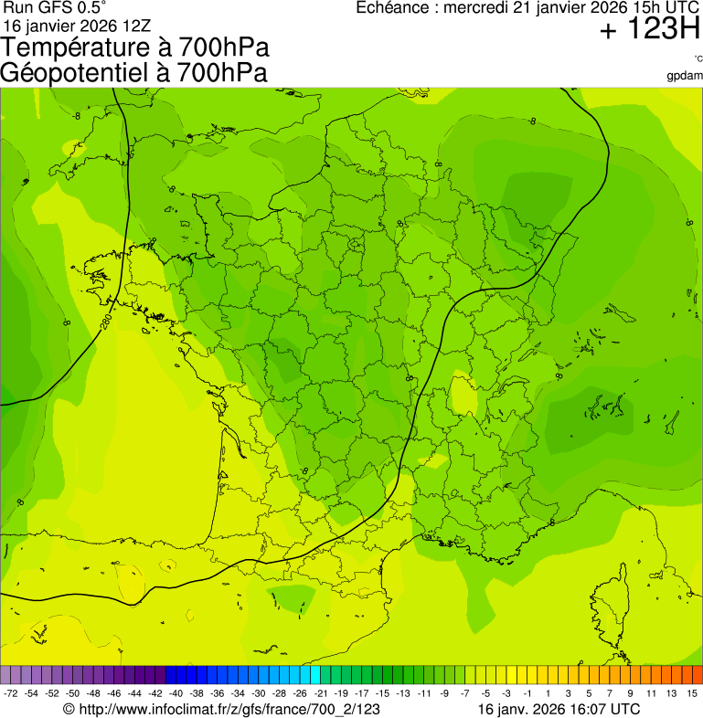 Mod&egrave;les m&eacute;t&eacute;orologiques