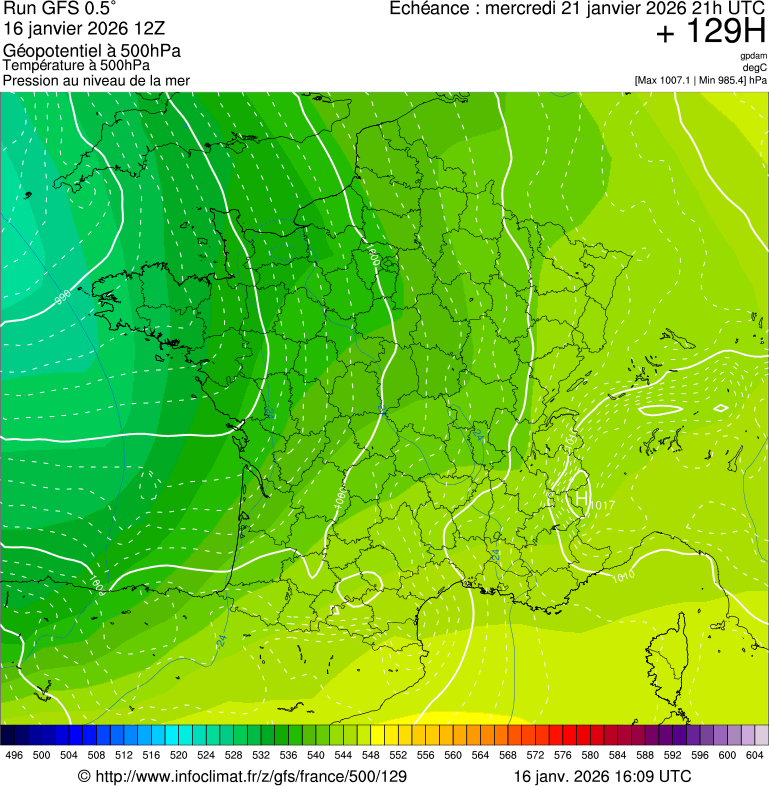 image modeles meteo
