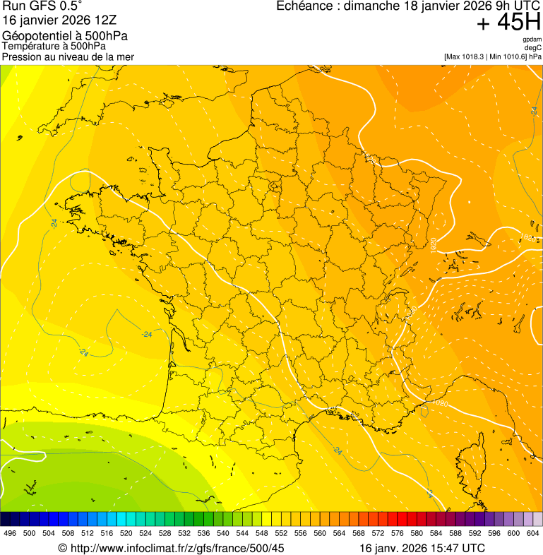 image modeles meteo