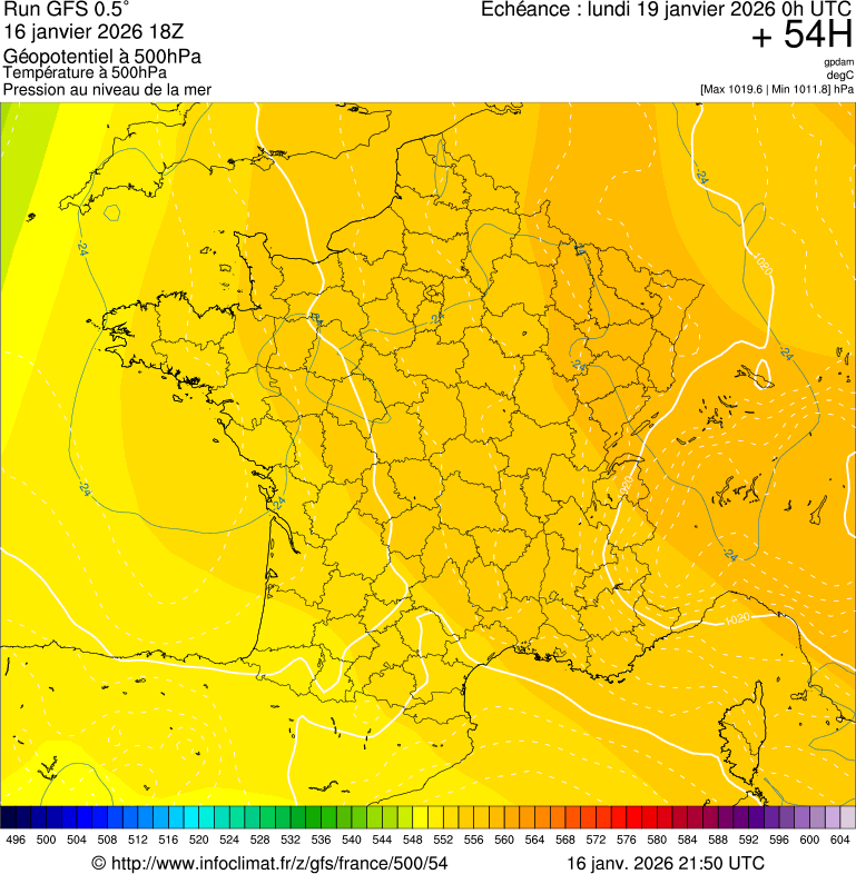 image modeles meteo