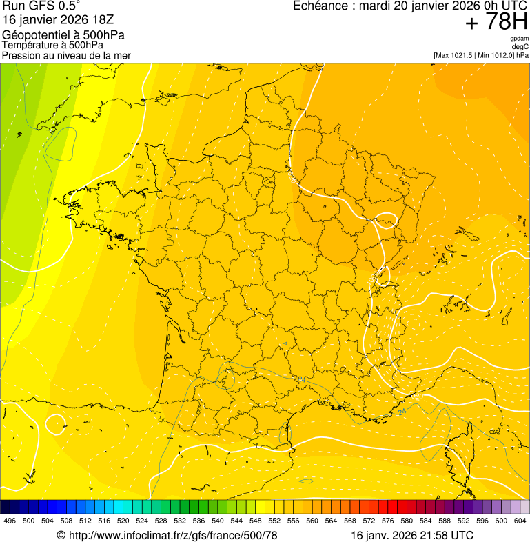 image modeles meteo