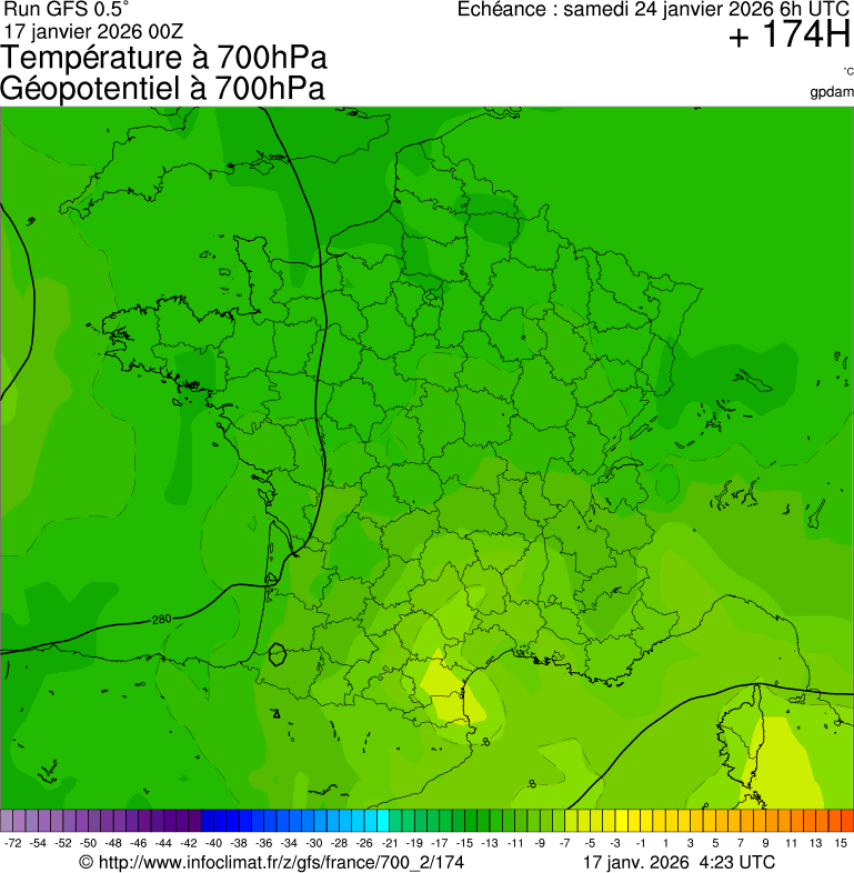 Mod&egrave;les m&eacute;t&eacute;orologiques