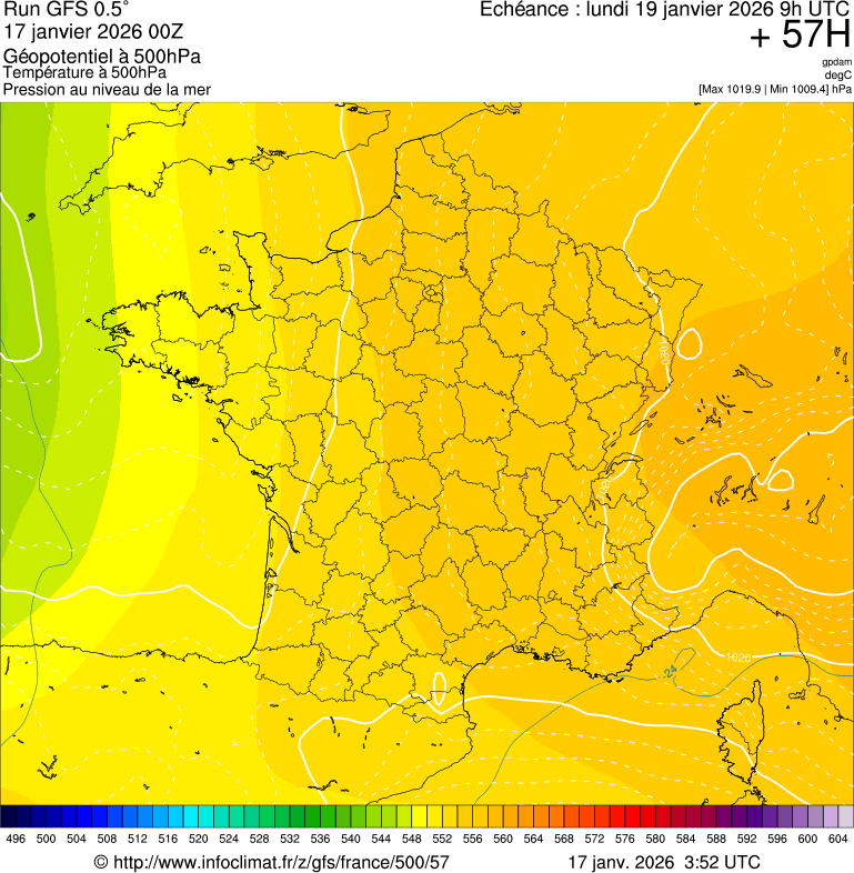 image modeles meteo