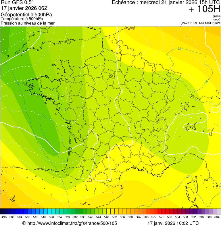 image modeles meteo