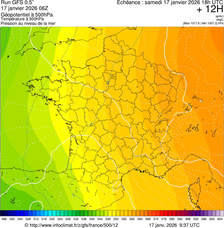 image modeles meteo
