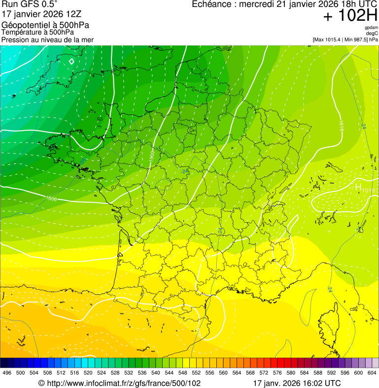 image modeles meteo
