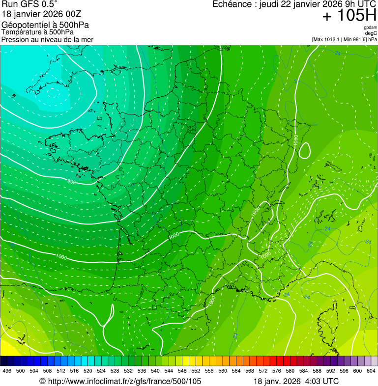 image modeles meteo
